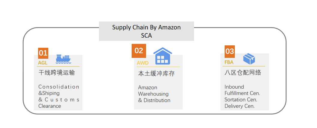 关税大棒1.png